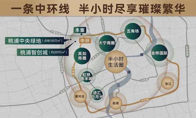 王炸盘！三轨交+醇熟配套+双国企匠造九游会象屿交控·中环云悦府800万级(图40)
