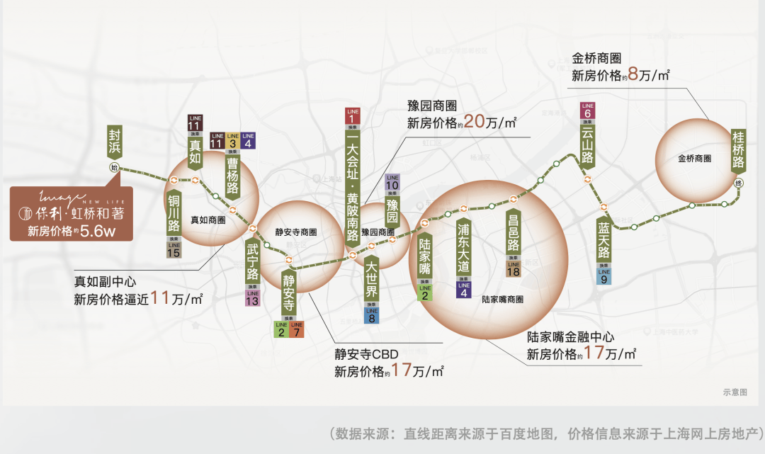 海嘉定楼盘百科→首页网站→楼盘百科→首页网站→处24小时热线电话J9国际集团保利虹桥和著售楼处电话→保利虹桥和著售楼中心电线上(图17)