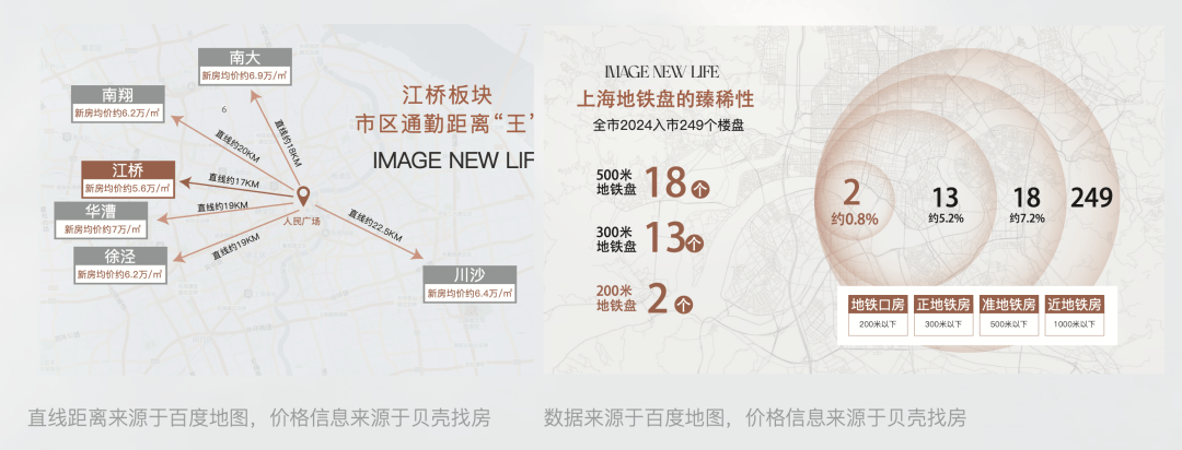 海嘉定楼盘百科→首页网站→楼盘百科→首页网站→处24小时热线电话J9国际集团保利虹桥和著售楼处电话→保利虹桥和著售楼中心电线上(图19)