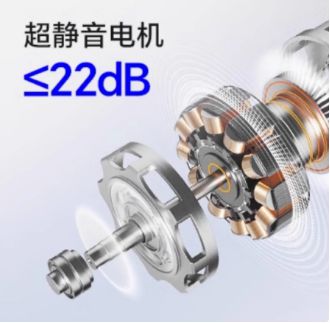 i6无刷电机 ——小体积大能量的性价比典范九游会网址是多少讯米核心产品升级：min(图4)