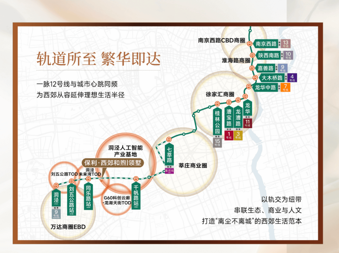 心电话→楼盘百科→首页网站→楼盘百科欢迎您→24小时热线处欢迎您九游会j9登录保利西郊和煦领墅售楼处电话→保利西郊和煦领墅售楼中(图2)